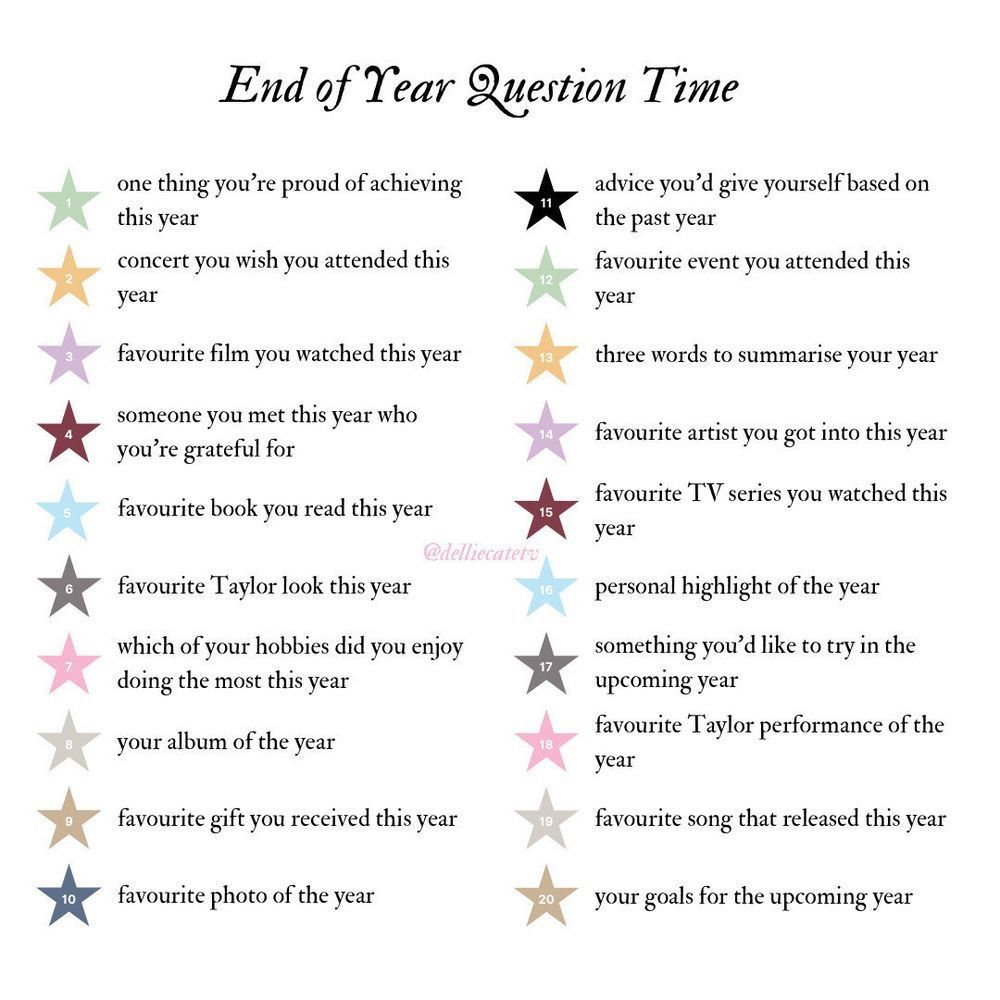 End of Year Question Time

one thing you're proud of achieving this year

advice you'd give yourself based on the past year

concert you wish you attended this year

favourite event you attended this year

favourite film you watched this year

three words to summarise your year

someone you met this year who you're grateful for

favourite artist you got into this year

favourite book you read this year

favourite TV series you watched this year

favourite Taylor look this year

personal highlight of the year

which of your hobbies did you enjoy doing the most this year

something you'd like to try in the upcoming year

your album of the year

favourite Taylor performance of the year

favourite gift you received this year

favourite song that released this year

favourite photo of the year

your goals for the upcoming year