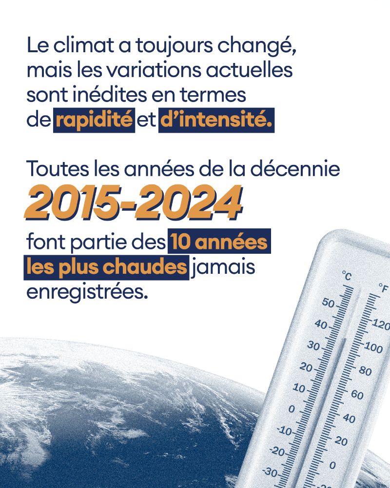Le climat a toujours changé, mais les variation actuelles sont inédites en termes de rapidité et d'intensité.

Toutes les années de la décennie 2015-2024 font partie des 10 années les plus chaudes jamais enregistrées.