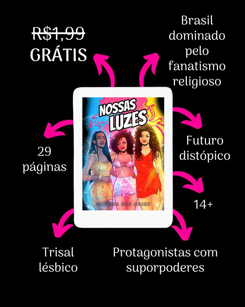 Imagem de fundo preto com um Kindle branco no centro. Na tela do Kindle, está a capa do livro Nossas Luzes, da autora Vanessa dos Anjos. Ao redor, algumas setas rosa-choque apontam para frases e palavras soltas escritas em branco, que dão informações importantes sobre o livro. As informações são: o livro, que custa 1,99, estará grátis no dia do evento; indicado para pessoas com 14 anos ou mais; 29 páginas; trisal lésbico; Brasil dominado pelo fanatismo religioso; futuro distópico; protagonistas com superpoderes.