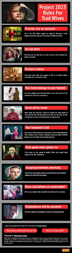What happens to you when religious fanatics combine Church and State? Watch The Handmaid's Tale!