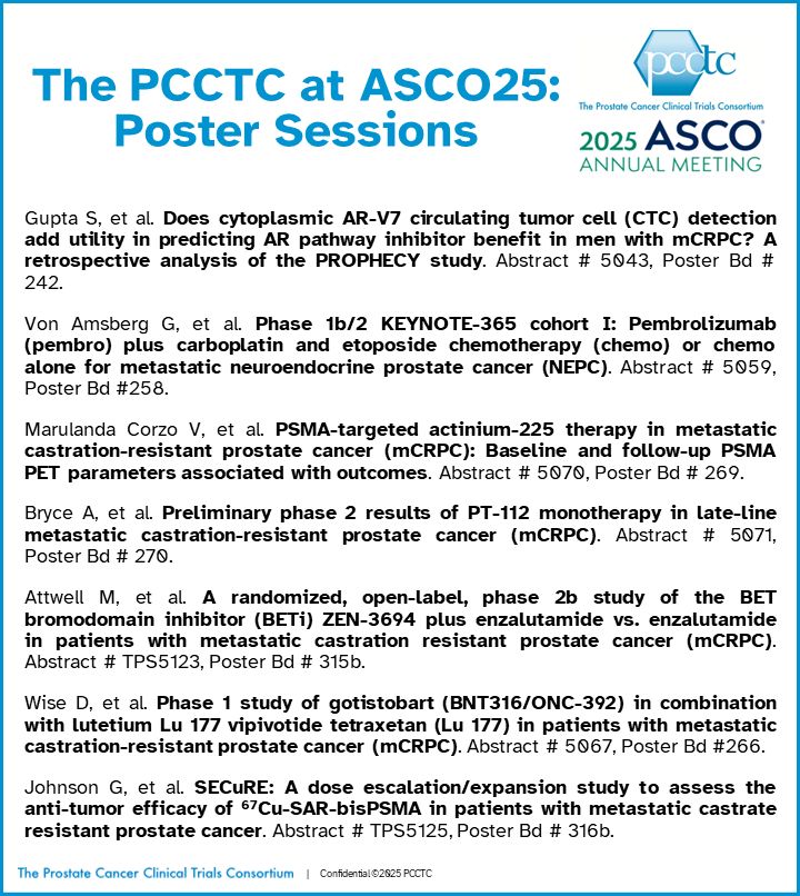 The PCCTC at ASCO25: Poster Sessions
Gupta S, et al. Does cytoplasmic AR-V7 circulating tumor cell (CTC) detection add utility in predicting AR pathway inhibitor benefit in men with mCRPC? A retrospective analysis of the PROPHECY study. Abstract # 5043, Poster Bd # 242.
Von Amsberg G, et al. Phase 1b/2 KEYNOTE-365 cohort I: Pembrolizumab (pembro) plus carboplatin and etoposide chemotherapy (chemo) or chemo alone for metastatic neuroendocrine prostate cancer (NEPC). Abstract # 5059, Poster Bd #258.
Marulanda Corzo V, et al. PSMA-targeted actinium-225 therapy in metastatic castration-resistant prostate cancer (mCRPC): Baseline and follow-up PSMA PET parameters associated with outcomes. Abstract # 5070, Poster Bd # 269.
Bryce A, et al. Preliminary phase 2 results of PT-112 monotherapy in late-line metastatic castration-resistant prostate cancer (mCRPC). Abstract # 5071, Poster Bd # 270.
Attwell M, et al. A randomized, open-label, phase 2b study of the BET bromodomain inhibitor (BETi) ZEN-3694 plus enzalutamide vs. enzalutamide in patients with metastatic castration resistant prostate cancer (mCRPC). Abstract # TPS5123, Poster Bd # 315b.
Wise D, et al. Phase 1 study of gotistobart (BNT316/ONC-392) in combination with lutetium Lu 177 vipivotide tetraxetan (Lu 177) in patients with metastatic castration-resistant prostate cancer (mCRPC). Abstract # 5067, Poster Bd #266.
Johnson G, et al. SECuRE: A dose escalation/expansion study to assess the anti-tumor efficacy of 67Cu-SAR-bisPSMA in patients with metastatic castrate resistant prostate cancer. Abstract # TPS5125, Poster Bd # 316b.

