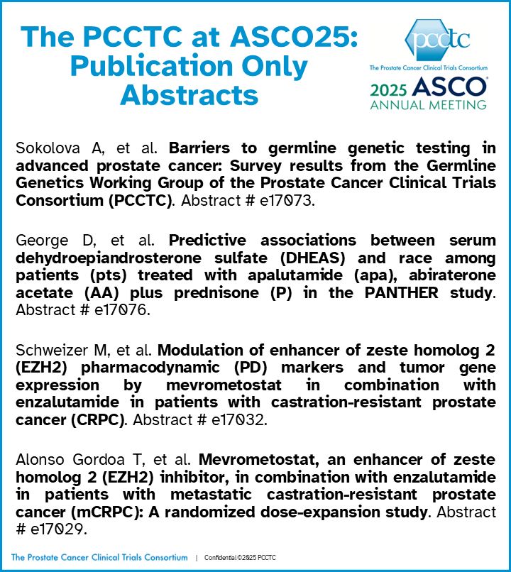 The PCCTC at ASCO25: Publication Only Abstracts
Sokolova A, et al. Barriers to germline genetic testing in advanced prostate cancer: Survey results from the Germline Genetics Working Group of the Prostate Cancer Clinical Trials Consortium (PCCTC). Abstract # e17073. 
George D, et al. Predictive associations between serum dehydroepiandrosterone sulfate (DHEAS) and race among patients (pts) treated with apalutamide (apa), abiraterone acetate (AA) plus prednisone (P) in the PANTHER study. Abstract # e17076. 
Schweizer M, et al. Modulation of enhancer of zeste homolog 2 (EZH2) pharmacodynamic (PD) markers and tumor gene expression by mevrometostat in combination with enzalutamide in patients with castration-resistant prostate cancer (CRPC). Abstract # e17032. 
Alonso Gordoa T, et al. Mevrometostat, an enhancer of zeste homolog 2 (EZH2) inhibitor, in combination with enzalutamide in patients with metastatic castration-resistant prostate cancer (mCRPC): A randomized dose-expansion study. Abstract # e17029. 

