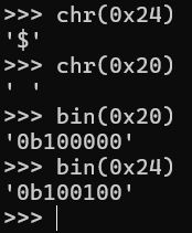 A screenshot of a REPL demonstrating that only a single bit needs to be flipped to erroneously change a space to a dollar sign.