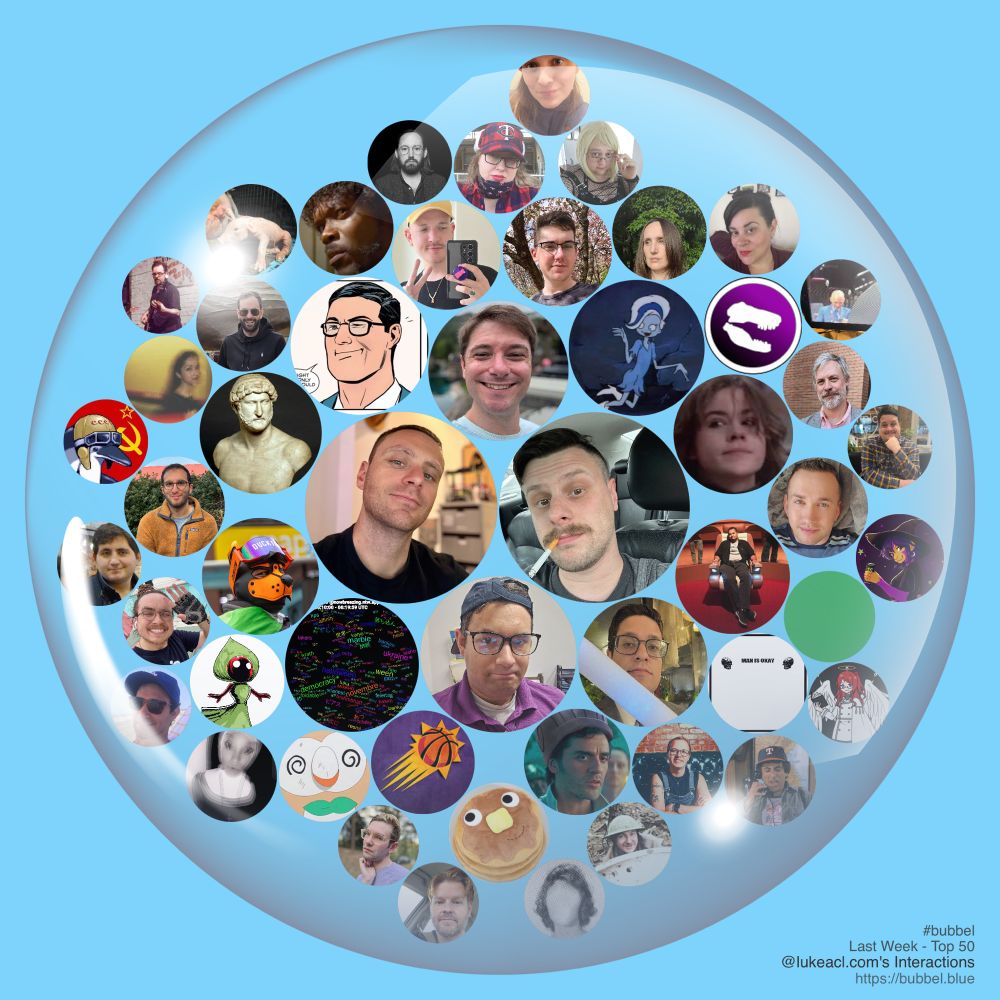 A bubble on a blue background containing a circular avatar of @lukeacl.com in the middle, then arranged around @lukeacl.com more circular avatars of people who @lukeacl.com interacts with. The size of the circlular avatars are getting smaller as you move around and outwards representing less and less interaction. Avatars in order from most interaction to least interaction include @jokerpajamas.top, @fuzzerhop.bsky.social, @nerdyqueer.bsky.social, @librariman.bsky.social, @froggher.bsky.social, @nowbreezing.ntw.app, @epcot.bsky.social, @millvsspqr.bsky.social, @shelleybwoke.bsky.social, @ducky.ws, @imnotahrhitter.bsky.social, @yezzurp.bsky.social, @princepiplup.bsky.social, @shuchancellor.online, @goodifitgoes.bsky.social, @boyo94.bsky.social, @gaymer.fit, @hishortstack.bsky.social, @zealousagain.bsky.social, @threddy.org, @caladan.bsky.social, @therock1996fan.bsky.social, @dutchpendergrass.bsky.social, @greenrocks.bsky.social, @wamorrison95.bsky.social, @batsdingersatk.bsky.social, @windowseat.bsky.social, @jessespector.com, @chaoskat.bsky.social, @tichatnwa.bsky.social, @amiyatzin.bsky.social, @undefined, @zig.computer, @ryanboyd.bsky.social, @ohrobin.bsky.social, @moistcontent.com, @atypicalkyle.bsky.social, @realbillhicks.bsky.social, @theamitie.bsky.social, @cooperlund.online, @saintwalker98.bsky.social, @wolfbridge.bsky.social, @valleyaapo.bsky.social, @mutualimsure.bsky.social, @funeralpig.bsky.social, @junoryleejournalism.com, @sethpoho.bsky.social, @bitinghalberd.bsky.social, @highkin.bsky.social, @angrydutchman.peedee.es. A credit at the bottom right reads #bubbel Last Week - Top 50 @lukeacl.com's Interactions https://bubbel.blue