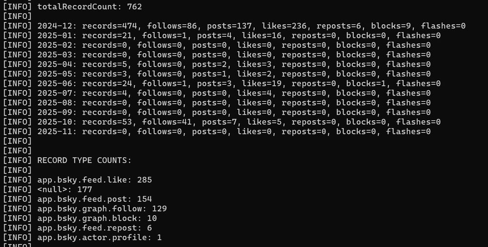 screenshot of command line output, showing stats for this account, and total record count of 762